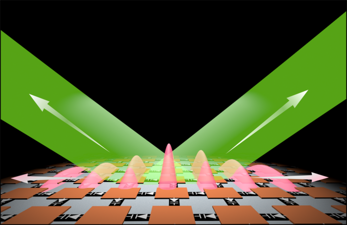 Illustration of photonic time crystal