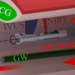 Improving accuracy of near-infrared fluorescence in cardiovascular imaging.