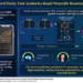 Highly sensitive novel, parity–time (PT) symmetry-based wearable biosensor