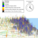 BioThreats - CityCOVID Data