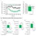 Nature-derived sounds have de-stress value for people with gambling addiction