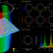 Schematic of ultra-compact high-resolution spectrometer using flat optics.