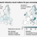 How much industry must reduce its gas consumption