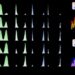 (A) MEASURED SPECTRA OF MIR DUAL-WAVELENGTH TUNABLE PULSES BY TUNING THE TEMPORAL OVERLAP BETWEEN DIFFERENT SPECTRAL COMPONENTS OF THE SIGNAL AND PUMP PULSES, WHEN THERE IS CERTAIN RESIDUAL CHIRP AND GROUP DELAY, AT A SPECIFIC PM ANGLE. MIR DUAL WAVELENG