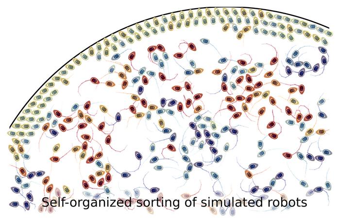 simulated microrobots