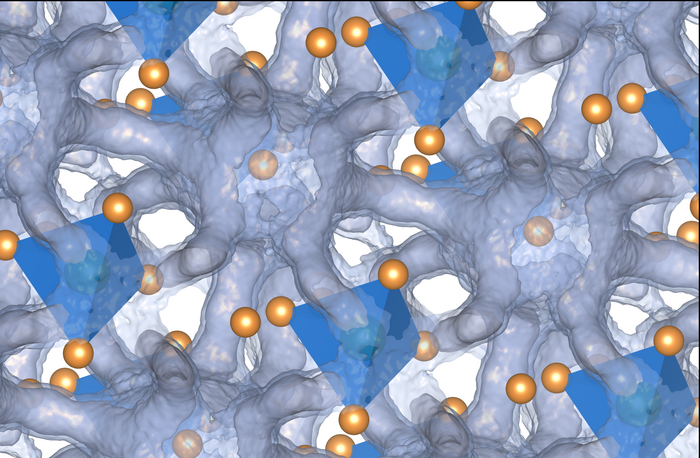 Structure of Solid-State Material