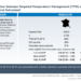 Is There an Association Between Targeted Temperature Management (TTM) of 32 °C to 36 °C and neurological outcomes?