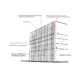 New Project to Design Building Skins to Retrofit Energy-Inefficient Structures