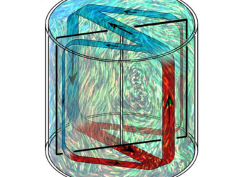 Cylindrical container
