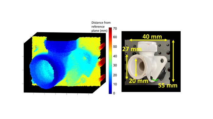 3D lidar image