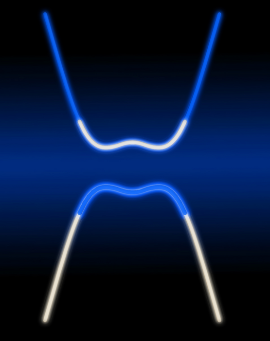 Electronic structure of excitonic insulators