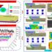 Tribological mechanism of carbon group nanofluids on grinding interface under minimum quantity lubrication based on molecular dynamics simulation