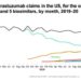 Cancer Drug Trastuzumab And Its Biosimilars Market Share