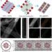 Schematic illustration and electron microscopy characterization of one-dimensional heterostructures of SWNT-confined polyoxometalate clusters