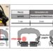 Noninvasive transcranial photobiomodulation (tPBM) experimental setup.