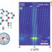 Quantum sensor nanoarray.