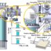 Schematic diagram of the in situ photocatalytic mass spectrometry unit