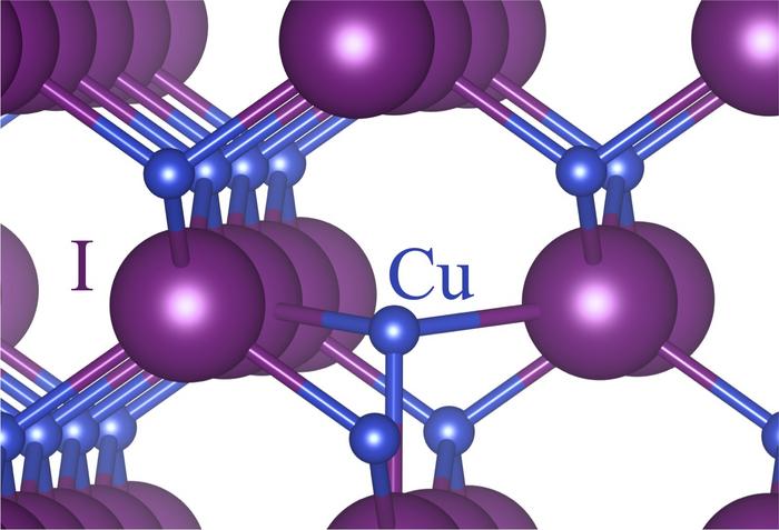 Anharmonicity in Thermal Insulators