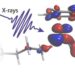 An X-ray flash illuminates a molecule