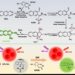 A Nanoprobe Developed for Visual Quantitative Detection of Pesticides