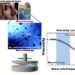 Studying volumes of tears on the microscale