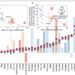 Carbon pricing graph