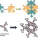 Comparison between assembling of jigsaw pieces (A) and porous molecular crystal via assembling jigsaw-like pieces (B).