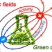 Electrostatics Advancing Green Catalysis Events.