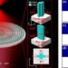 Metalenses that reduce chromatic aberrations by focusing light of different wavelengths at the same point through a strategic orthogonal or parallel arrangement of the nanofins, NF1 and NF2, composed of a phase change material.