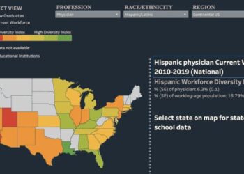 Hispanic Physician Current Workforce, 2010-2019 (National)