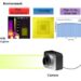 Transparent glassy composites incorporating lead-free anti-perovskite halide nanocrystals enable ultrastable high-resolution X-ray imaging.