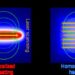 ISO-FLUCS: homogeneous laser scanning for an even time-averaged temperature distribution on the sample while still inducing net thermoviscous flows.