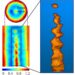 3D measurements of flame