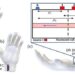 The dual-ratio (DR) diffuse in-vivo flow cytometry (DiFC) is a novel technique that uses two laser sources and two detectors to mitigate the effects of noise and autofluorescence, which may enable doctors to precisely detect fluorescent tags attached to c