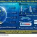 Assessing the stability of sub-200-nm nanobubbles.