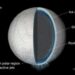 Enceladus - section