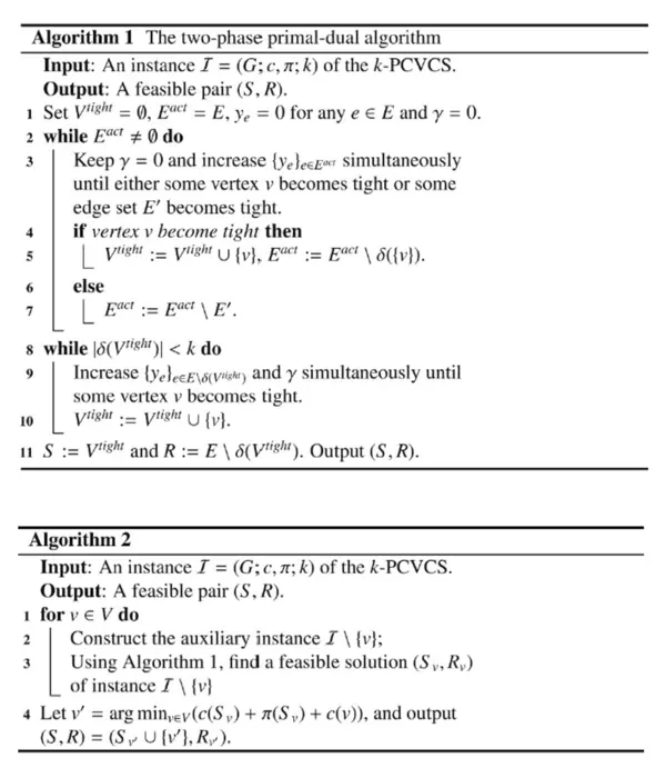 A combinatorial 3-approximation algorithm (Algorithm 2) based on the guessing technique and the primal-dual framework