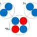 Correlation between neutron pairs in helium-8 nuclei