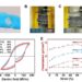 The elastic ferroelectrics under 70% strain