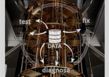 Quantum computing: benchmarking performance by random data