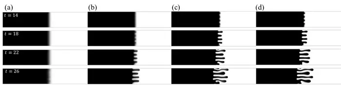 Time evolution of viscous fingering