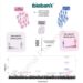 Researchers identified age-specific and sex-specific obesity genes by looking into the genome of 414,032 people from the UK