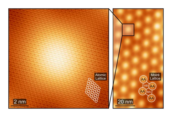 STM image of quantum insulating state in magic-angle graphene