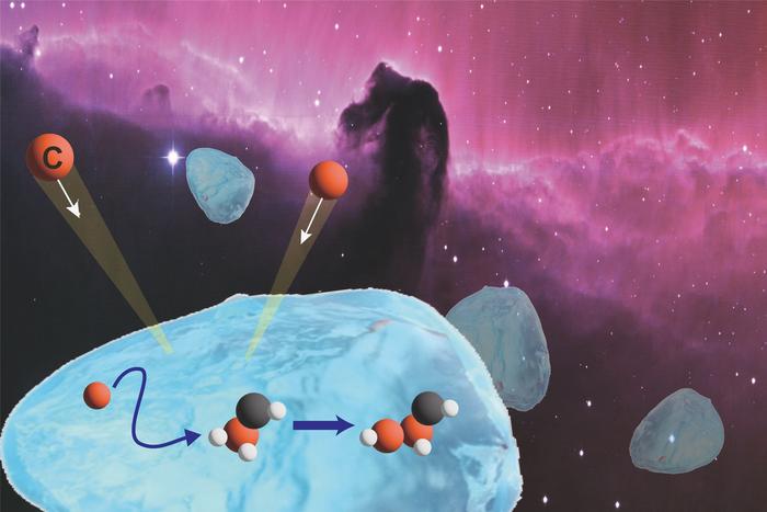 Formation of organic compounds on interstellar ice