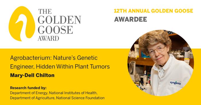 Golden Goose Award Announces 2023 Awardees for Discoveries in DNA Sequencing Technique, A Bacteria-Inspired Method that Saves Crops and Chicken Pedigree Lines