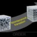 This hands-on model leverages known conditions of a simple system of hard particles to demonstrate how entropy is related to the number of accessible microstates by observing the degrees of freedom available to each particle.