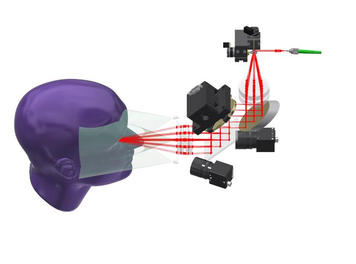 Eye Exam System