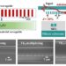 Metamaterials enable specific light propagation modes using a multimode waveguide.