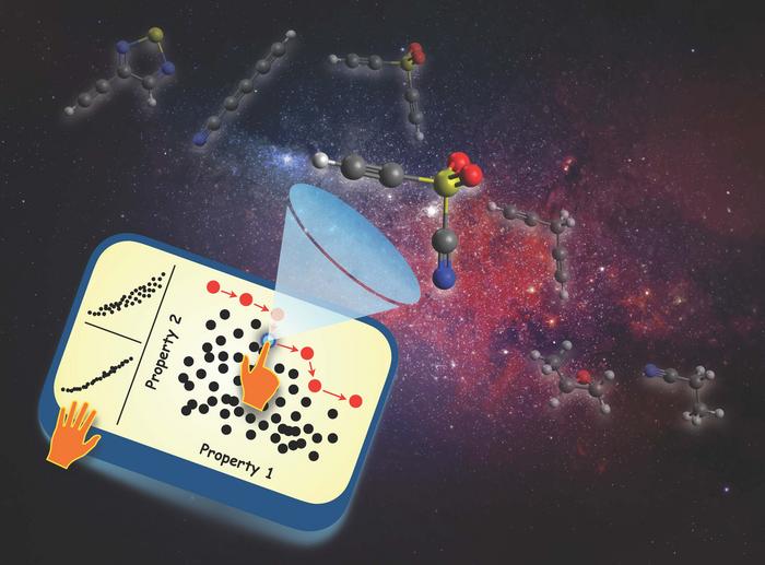 Rational molecular design process