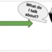 Donor activity is associated with US legislators’ attention to political issues